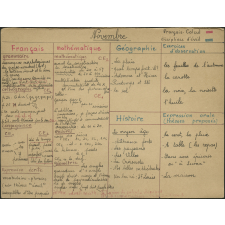 Répartitions mensuelles - Année scolaire 1974-75 - CE 1ère année (10e) et 2ème année (9ème) - Novembre