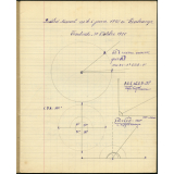 Cahier journalier - Année scolaire 1931-1932