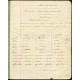 Cahier journalier