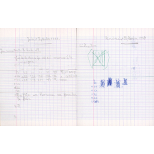 Cahier de brouillon