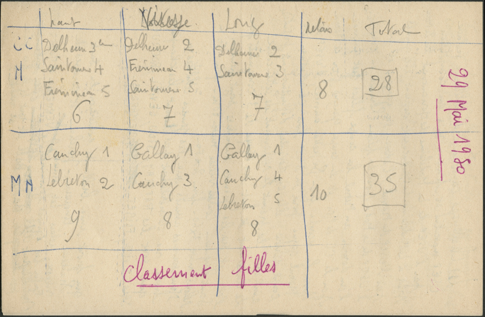 Préparation de la fête sportive scolaire du 29 mai 1950