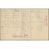Préparation de la fête sportive scolaire du 29 mai 1950