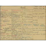 Répartitions mensuelles - Année scolaire 1974-75 - CE 1ère année (10e) et 2ème année (9ème) - Avril