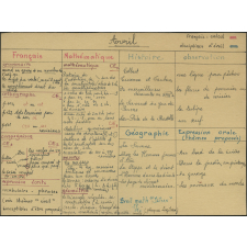 Répartitions mensuelles - Année scolaire 1974-75 - CE 1ère année (10e) et 2ème année (9ème) - Avril
