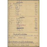 Palmarès de l'année scolaire 1954-1955 - Distribution des Prix - 14 juillet 1955