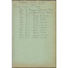 Palmarès de l'année scolaire 1965-1966 - Distribution des Prix - 26 juin 1966