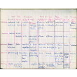 Géographie