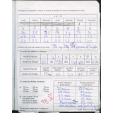 Cahier journalier
