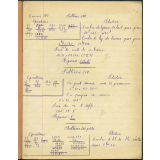 Cahier journalier