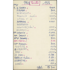 La Madeleine-de-Nonancourt - Prix - Recettes 1954