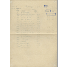 Challenge C. Grillon 1972 - Feuille de résultats
