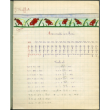 Cahier journalier