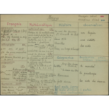 Répartitions mensuelles - Année scolaire 1974-75 - CE 1ère année (10e) et 2ème année (9ème) - Mars