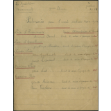 La Madeleine-de-Nonancourt - 14 juillet 1951 - Palmarès pour l'année scolaire 1950-1951