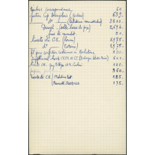 La Madeleine-de-Nonancourt - Dépense pour la distribution des prix 1952