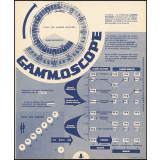 Gammoscope
