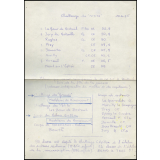Challenge Grillon 1975 - 3 feuilles de résultats