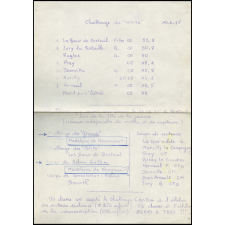 Challenge Grillon 1975 - 3 feuilles de résultats