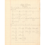 Cahier d'exercices mathématiques