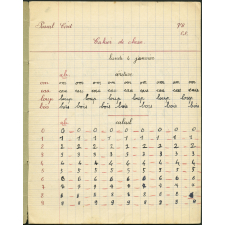Cahier de classe
