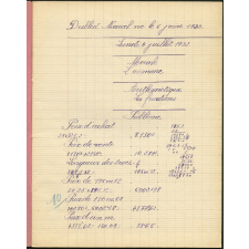 Cahier journalier - Année scolaire 1931-1932