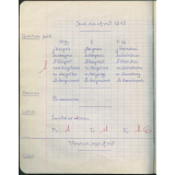 Cahier journalier