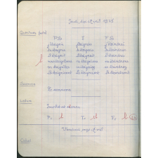 Cahier journalier