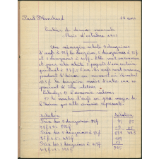 Cahier de devoirs mensuels