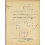 Cahier journalier