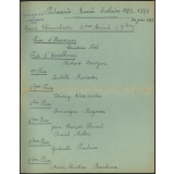 Palmarès de l'année scolaire 1972-1973 - Distribution des Prix - 24 juin 1973