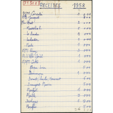 La Madeleine-de-Nonancourt - Prix 1958 - Dons pour les prix