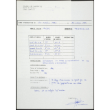 Collège de Damville. Stage de 3e. Évaluation du stage