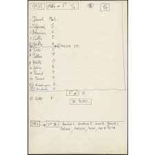 Palmarès de l'année scolaire 1972-1973 - Bilan des admissions en 6e