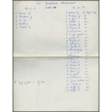 Palmarès de l'année scolaire 1967-1968 - B.S.S. et B.S.P.