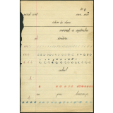 Cahier de classe