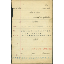 Cahier de classe