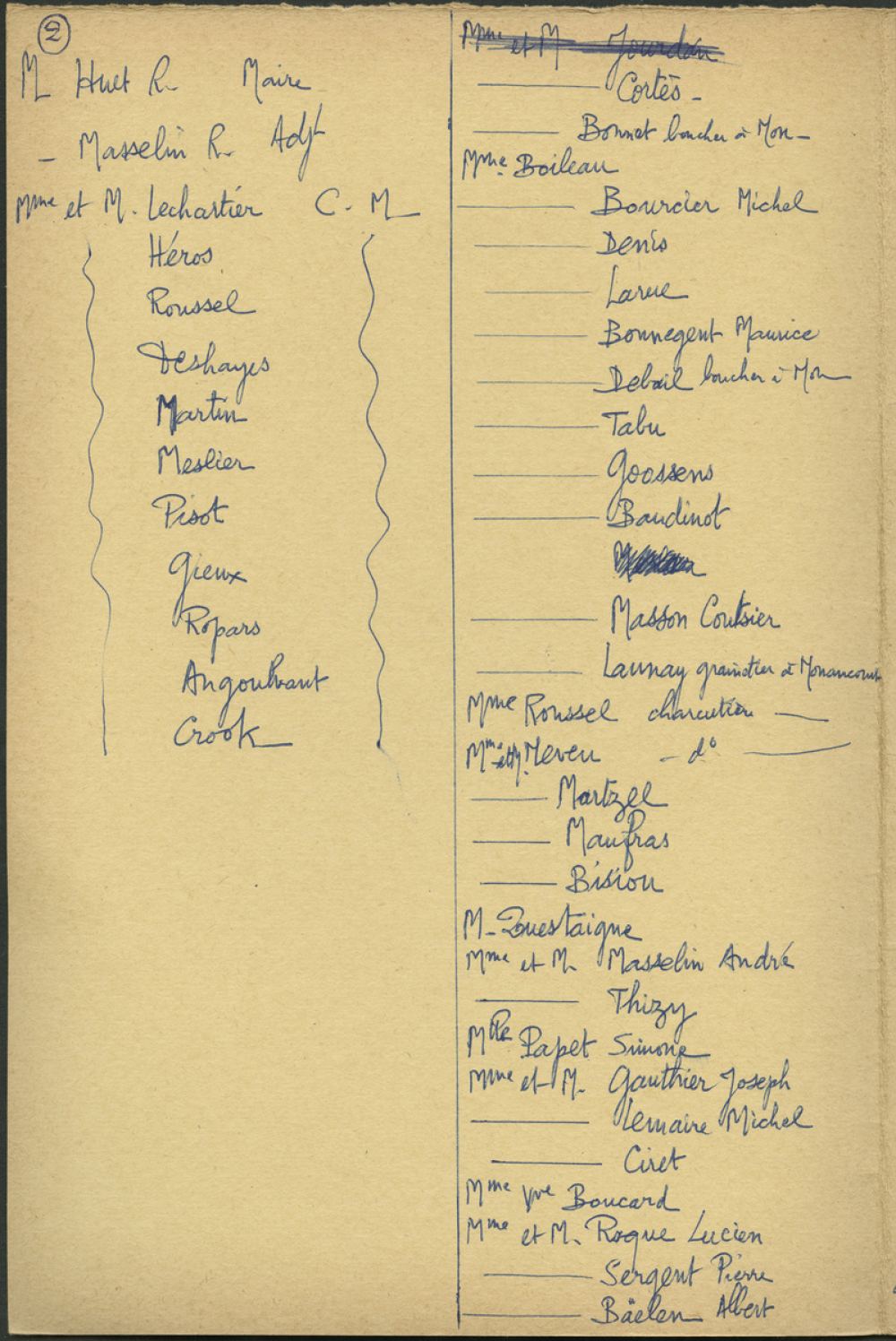 Distribution des Prix - 1962 - Liste de donateurs et brouillon de remerciements