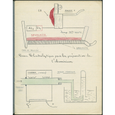 Cahier de Sciences