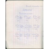 Cahier journalier