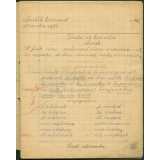 Cahier journalier