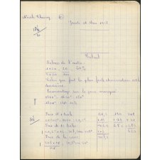 Certificat d'études 1957. Canton de Damville. Devoir de calcul