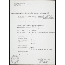 Collège de Damville. Stage de 3e. Évaluation de stage