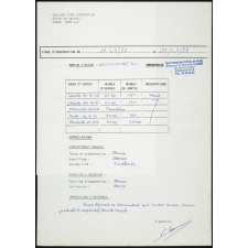 Collège de Damville. Stage de 3e. Évaluation de stage