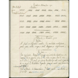 Cahier de devoirs journaliers