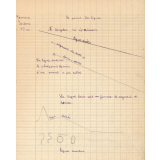 Cahier de géométrie