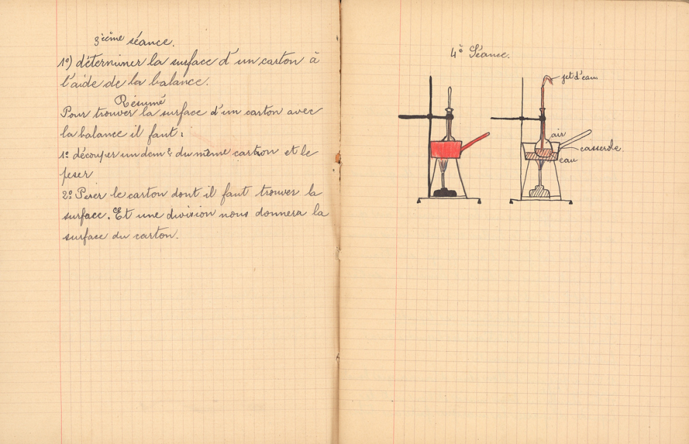 Cahier de travaux pratiques