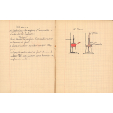 Cahier de travaux pratiques