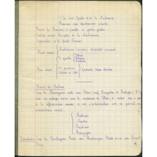 Histoire et Géographie, Histoire du territoire de la France