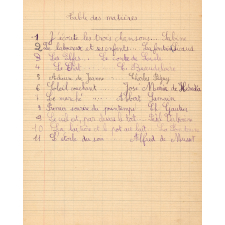 Cahier de récitation