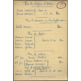 La Madeleine-de-Nonancourt - 14 juillet 1952 - Palmarès pour l'année scolaire 1951-1952